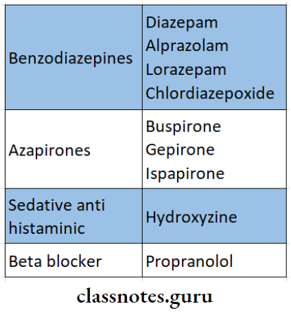 Anti-Epileptic Drugs Classification Of Anti-Anxiety Drugs