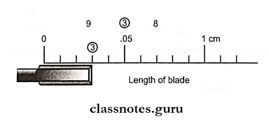 Conservative And Operative Dentistry Instruments Third number indicates length of blade in millimeters