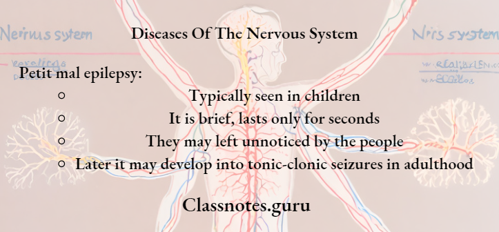 Diseases Of The Nervous System Nervous System