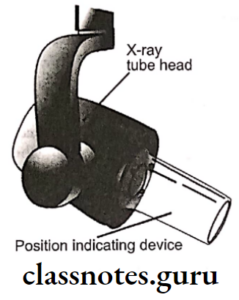 Oral Radiology Production Of X Ray The position indicating device or cone