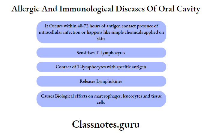 Allergic And Immunological Diseases Of Oral Cavity Delayed Hypersensitivity