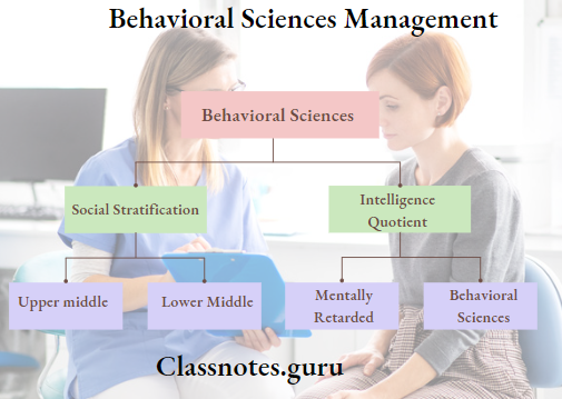 Atraumatic Behavioral Sciences Managment