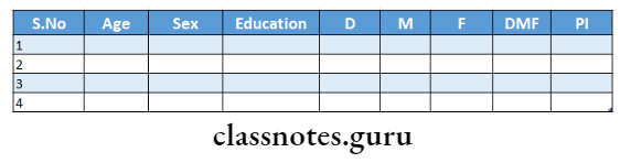 Basics In Statistics Master table