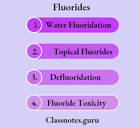 Fluorides