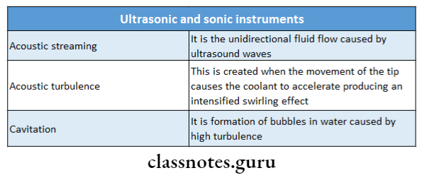 Periodontal Instrumentation Ultrasonic and sonic instruments