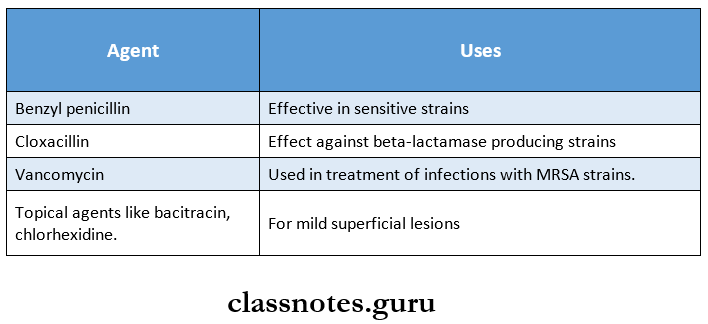 Staphylococcus Treatment of staphyloccoccal infections
