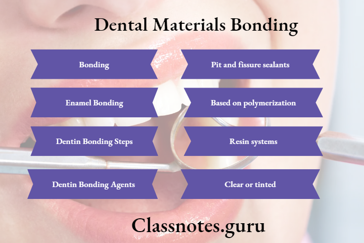 Dental Material Bonding