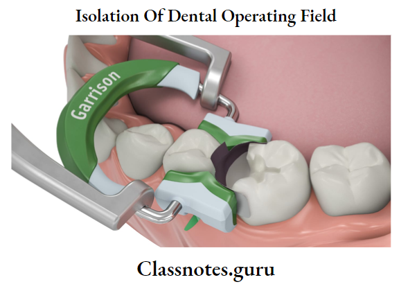 Isolation Of Dental Operating Field.