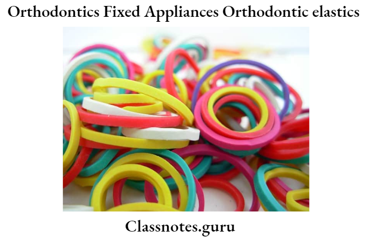 Orthodontics Fixed Appliances Orthodontic elastics
