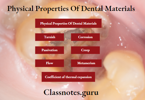 Physical Properties Of Dental Materials