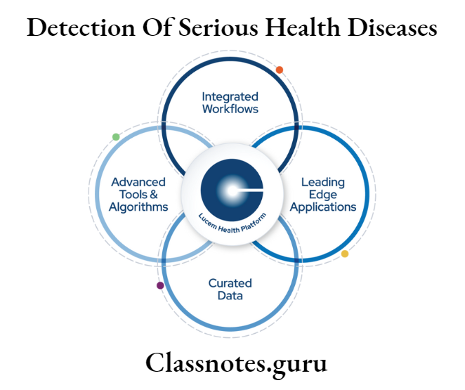Detection Of Serious Health Diseases intergrated Workflows