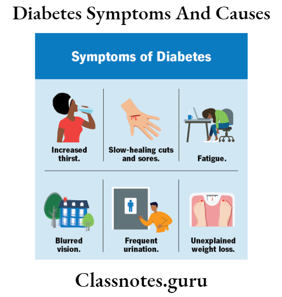 Diabetes Symptoms And Causes Symptoms Of Diabetes
