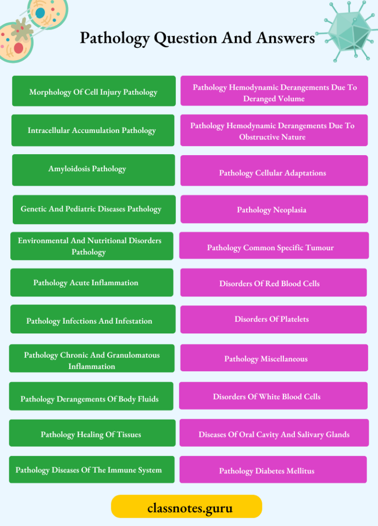 Pathology Question and Answers - Class Notes