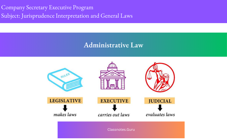 Company Secretary Executive Program JIGL Chapter 1 Administrative Law Question and Answers