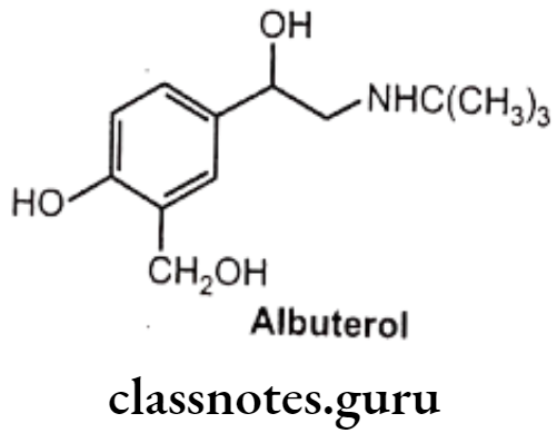 Medical Chemistry Drugs Acting On Autonomic Nervous System Albuterol