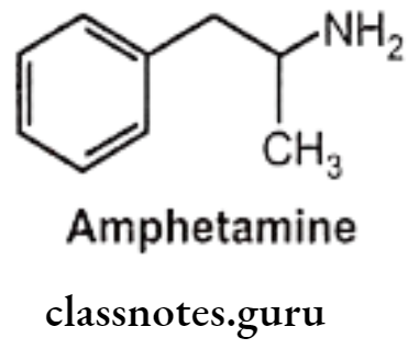 Medical Chemistry Drugs Acting On Autonomic Nervous System Amphetamine synpathomimetics