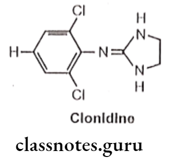 Medical Chemistry Drugs Acting On Autonomic Nervous System Clonidine