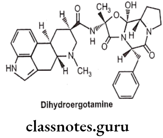 Medical Chemistry Drugs Acting On Autonomic Nervous System Dihydroergotamine