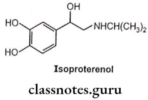 Medical Chemistry Drugs Acting On Autonomic Nervous System Isoproterenol