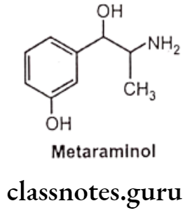 Medical Chemistry Drugs Acting On Autonomic Nervous System Metaraminol