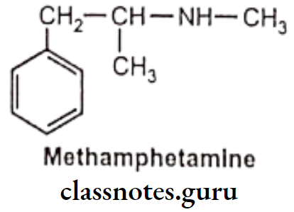 Medical Chemistry Drugs Acting On Autonomic Nervous System Methamphetamine