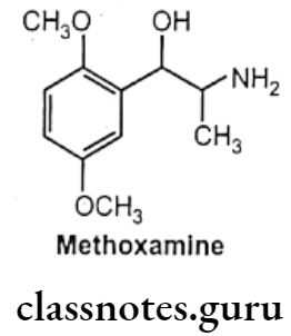Medical Chemistry Drugs Acting On Autonomic Nervous System Methoxamine