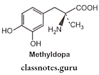 Medical Chemistry Drugs Acting On Autonomic Nervous System Methyldopa