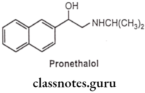 Medical Chemistry Drugs Acting On Autonomic Nervous System Pronethalol