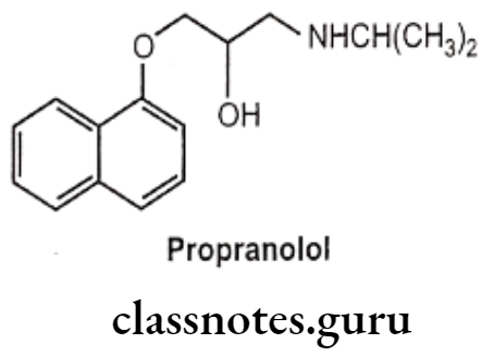 Medical Chemistry Drugs Acting On Autonomic Nervous System Propranolol