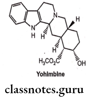 Medical Chemistry Drugs Acting On Autonomic Nervous System Yohimbine