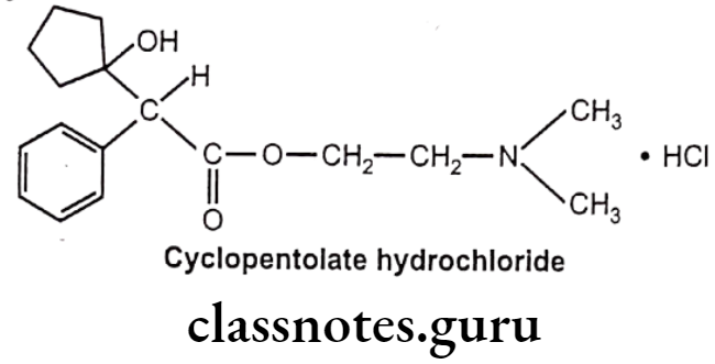 Medicinal Chemistry Drugs Acting On Autonomic Nervous System 2 Cyclopentolate Hydrochloride