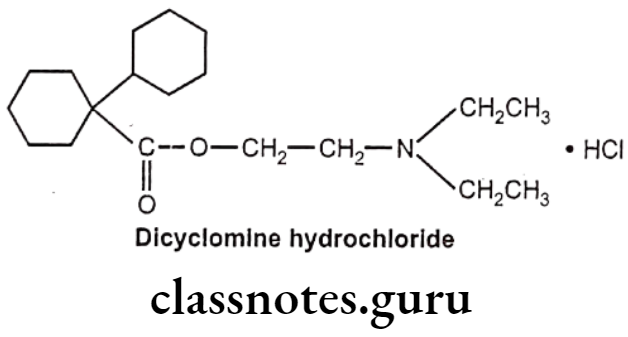 Medicinal Chemistry Drugs Acting On Autonomic Nervous System 2 Dicyclomine Hydrochloride