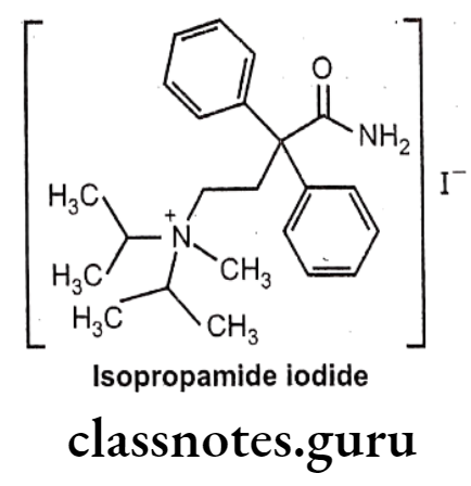 Medicinal Chemistry Drugs Acting On Autonomic Nervous System 2 Isopropamide Iodide