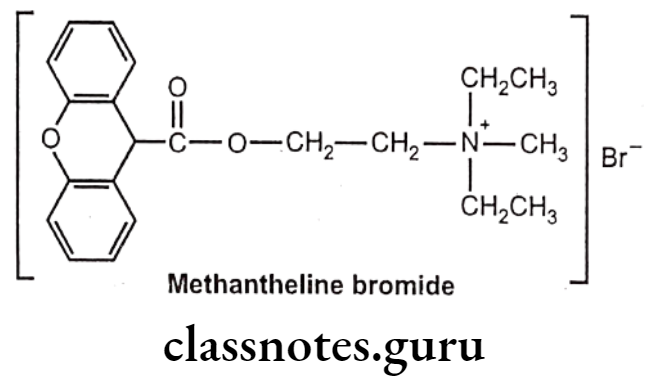 Medicinal Chemistry Drugs Acting On Autonomic Nervous System 2 Methantheline Bromide