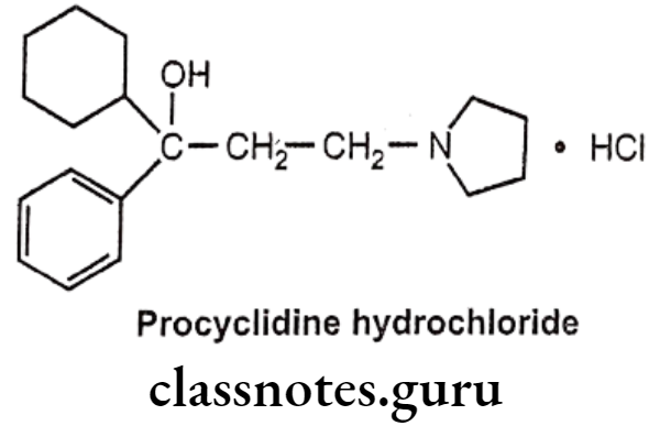 Medicinal Chemistry Drugs Acting On Autonomic Nervous System 2 Procyclidine Hydrochloride
