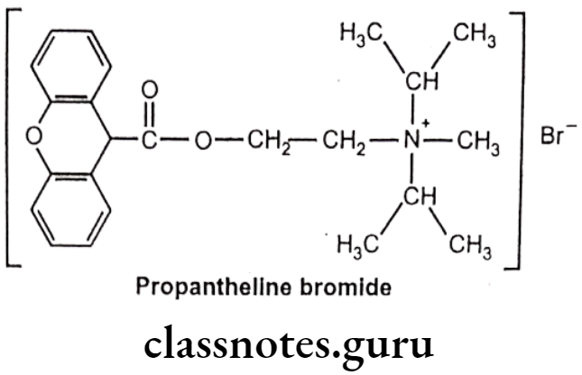 Medicinal Chemistry Drugs Acting On Autonomic Nervous System 2 Propantheline Bromide