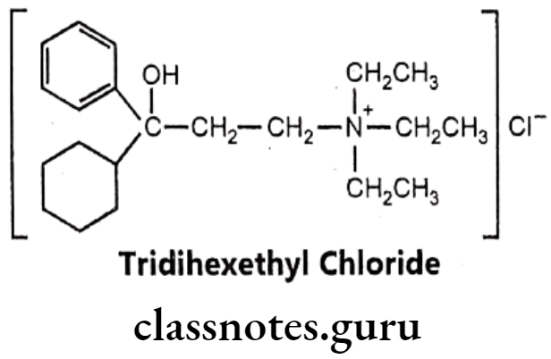 Medicinal Chemistry Drugs Acting On Autonomic Nervous System 2 Tridihexethyl Chloride