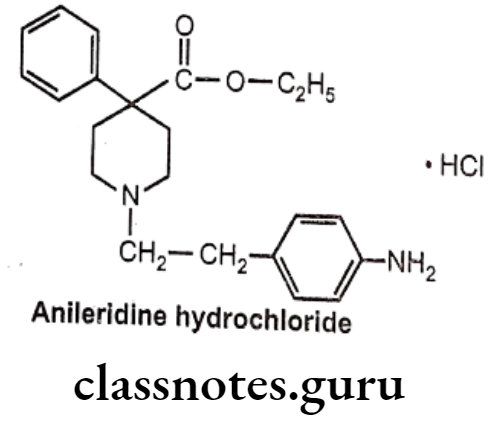 Medicinal Chemistry Drugs Action On Central Nervous System Anileridine hydrochloride