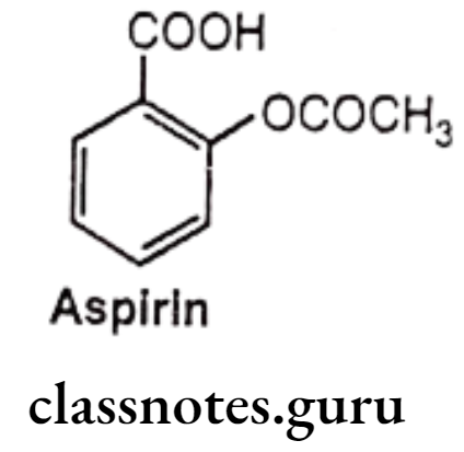 Medicinal Chemistry Drugs Action On Central Nervous System Aspirin