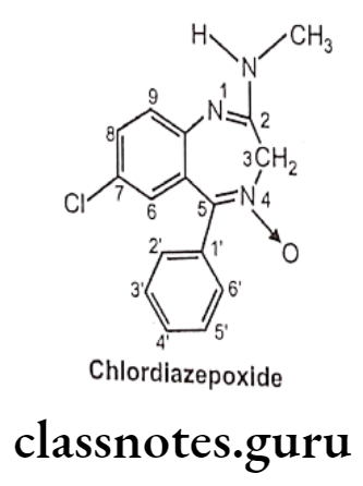 Medicinal Chemistry Drugs Action On Central Nervous System Chlordiazepoxide