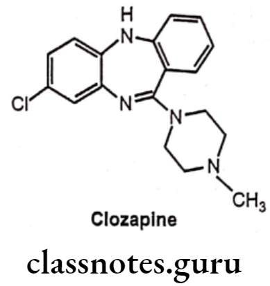 Medicinal Chemistry Drugs Action On Central Nervous System Clozapine
