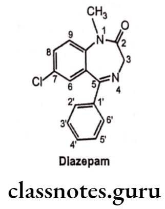 Medicinal Chemistry Drugs Action On Central Nervous System Diazepam