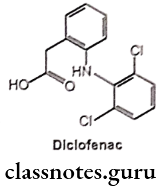 Medicinal Chemistry Drugs Action On Central Nervous System Diclofenac