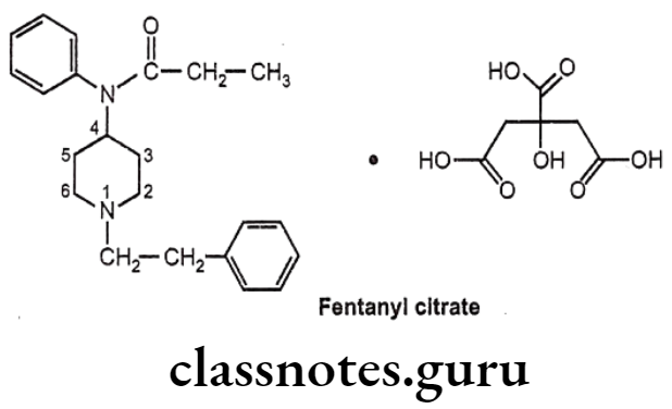 Medicinal Chemistry Drugs Action On Central Nervous System Fentanyl citrate