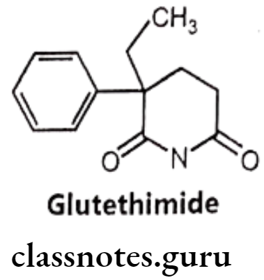 Medicinal Chemistry Drugs Action On Central Nervous System Glutethimide