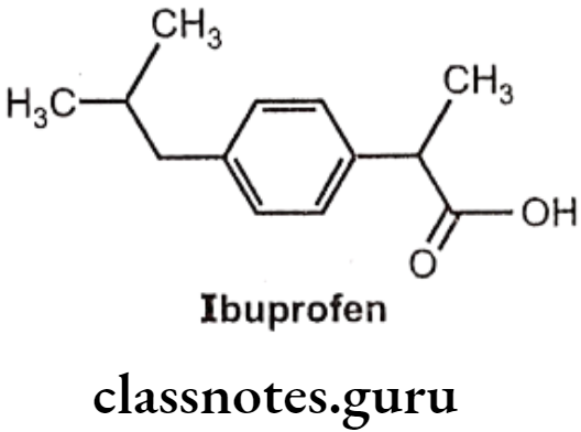 Medicinal Chemistry Drugs Action On Central Nervous System Ibuprofen