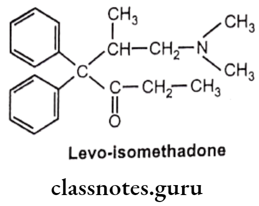 Medicinal Chemistry Drugs Action On Central Nervous System Levo-isomethadone