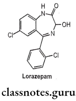 Medicinal Chemistry Drugs Action On Central Nervous System Lorazepam