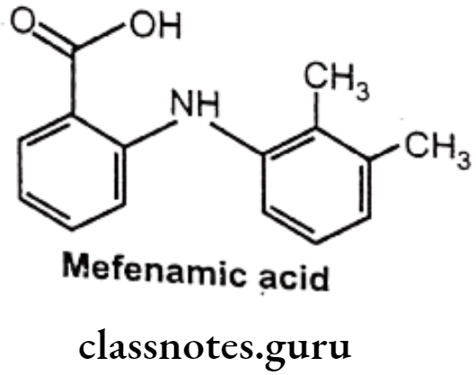 Medicinal Chemistry Drugs Action On Central Nervous System Mefenamic acid