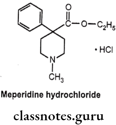 Medicinal Chemistry Drugs Action On Central Nervous System Meperidine hydrochloride
